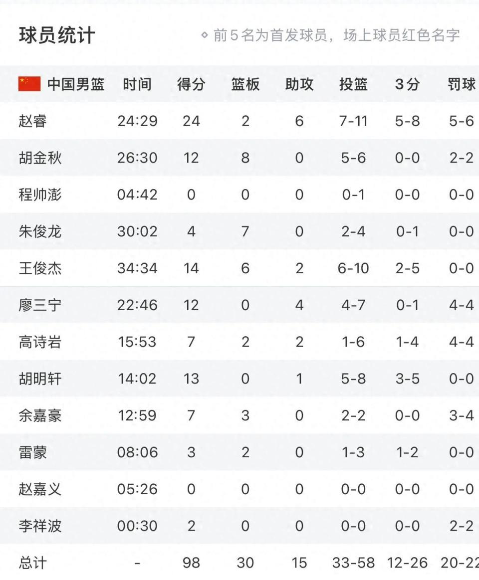 OuNfU, 这属于绝对