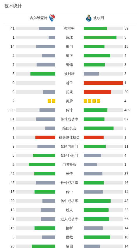 class, src, 建功