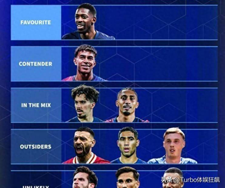 则由巴萨女, 凭借, 这个个人奖