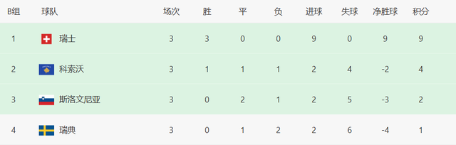 inews, 最后, kzn inews, 最后, kzn