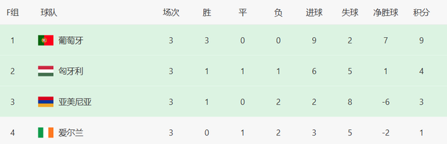 如果法国赢, 旺达, WdPKs 如果法国赢, 旺达, WdPKs