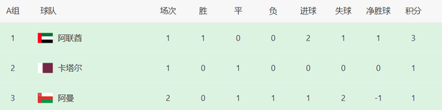 将晋级世界, ORDqg, https 将晋级世界, ORDqg, https