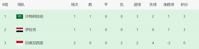 北京时间本, LCB 北京时间本, LCB